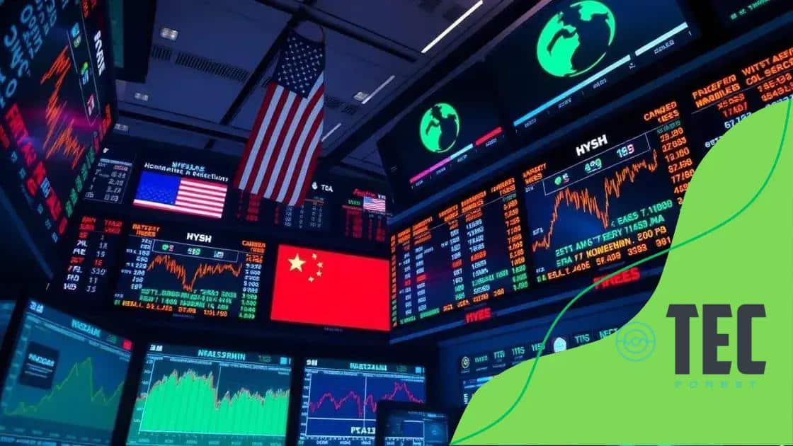 Impact on financial markets and investments